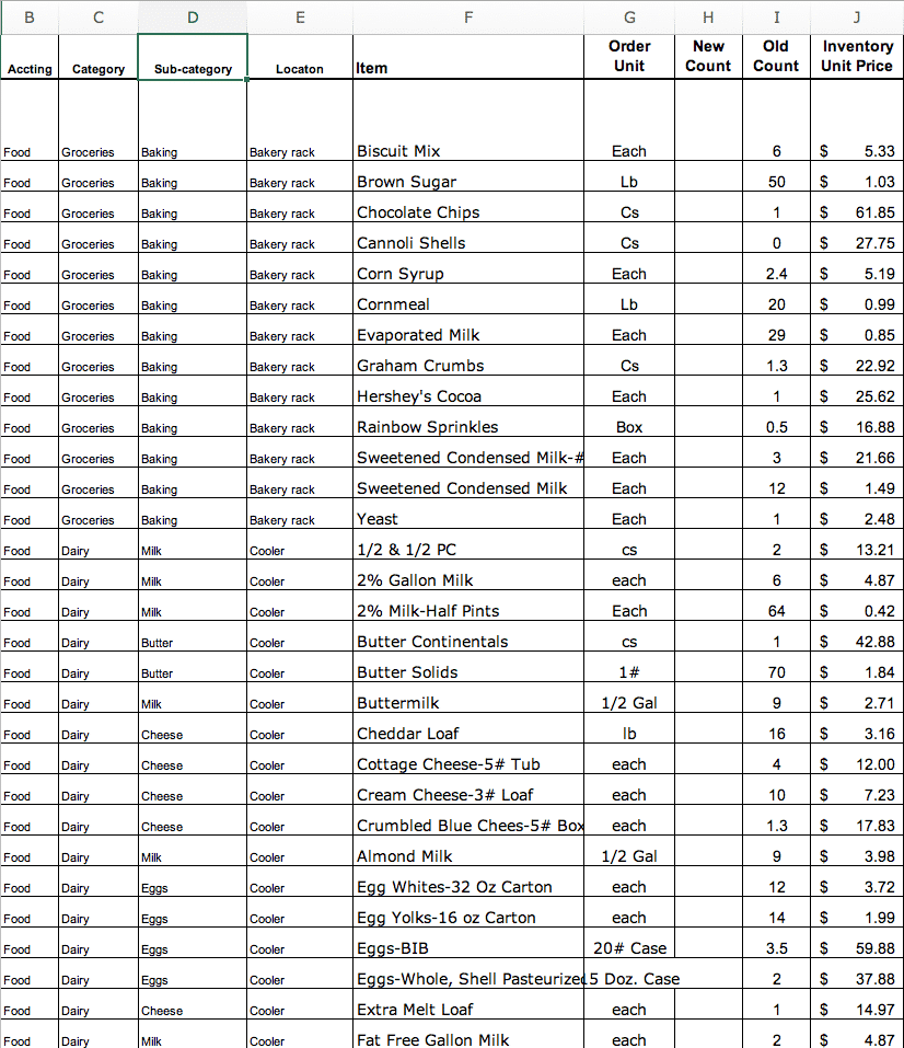 The Case for Doing Monthly Inventories